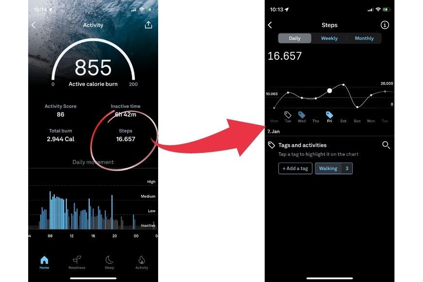 Активный расход калорий отображается в приложении Oura App